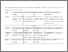 [thumbnail of Hosfield and Cole - Early hominins in north-west Europe _Table 1.pdf]