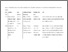 [thumbnail of Hosfield and Cole - Early hominins in north-west Europe _Table 8.pdf]