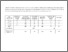 [thumbnail of 24Nov2020Validation_of_Banana_Leaf_Extracts_-_table 1-3 061020.pdf]